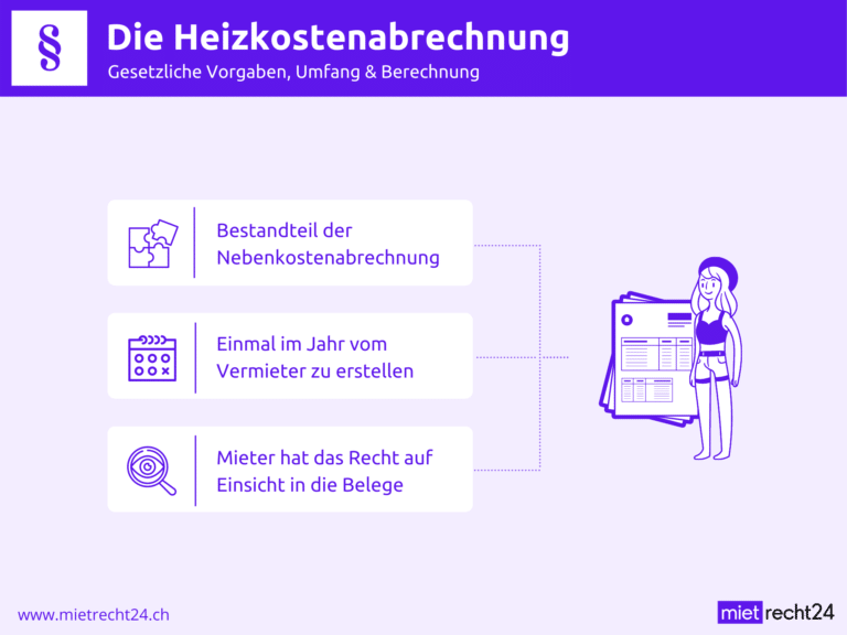 Infografik zu zu den Vorgaben der Heizkostenabrechnung