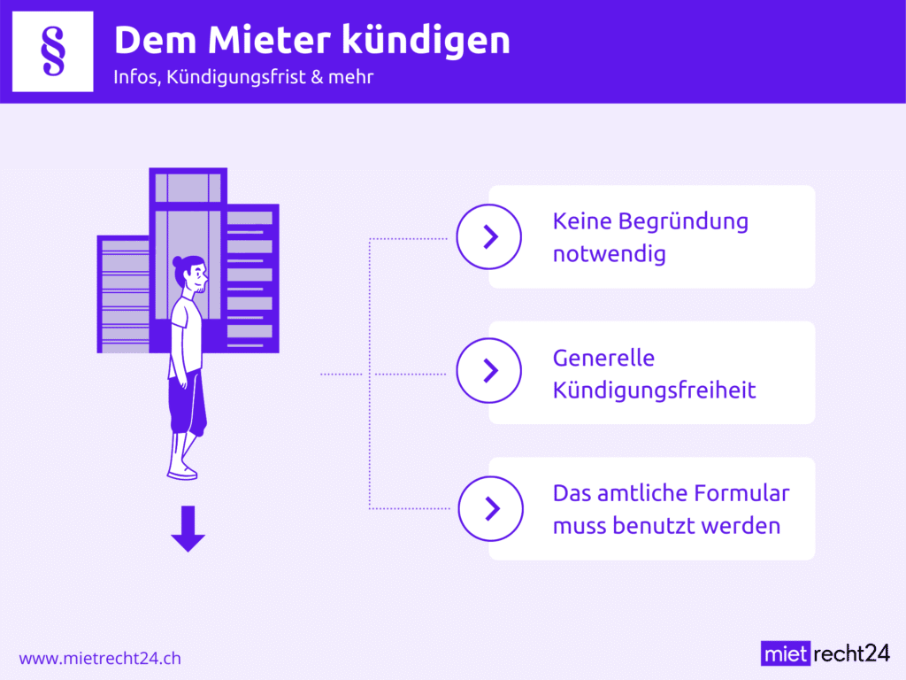 Mieter kündigen § Infos, Kündigungsfrist & mehr