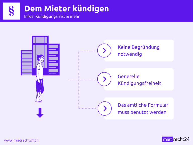 Infografik zu Infos bei Mieter kündigen