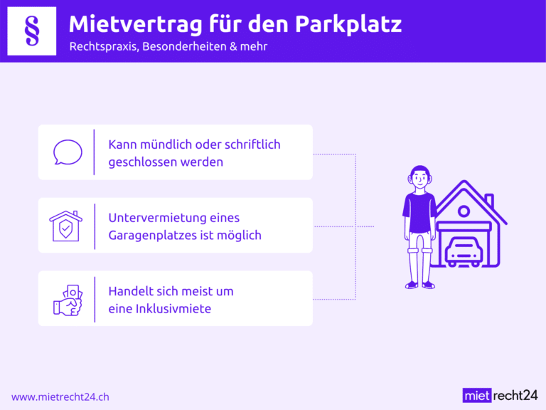 Infografik zu Rechtspraxis bei Mietvertrag Parkplatz