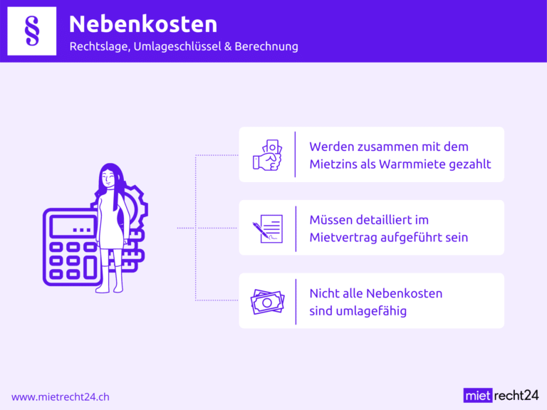 Infografik zur Rechtslage der Nebenkosten