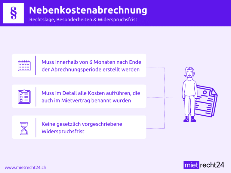 Infografik zur Rechtslage der Nebenkostenabrechnung