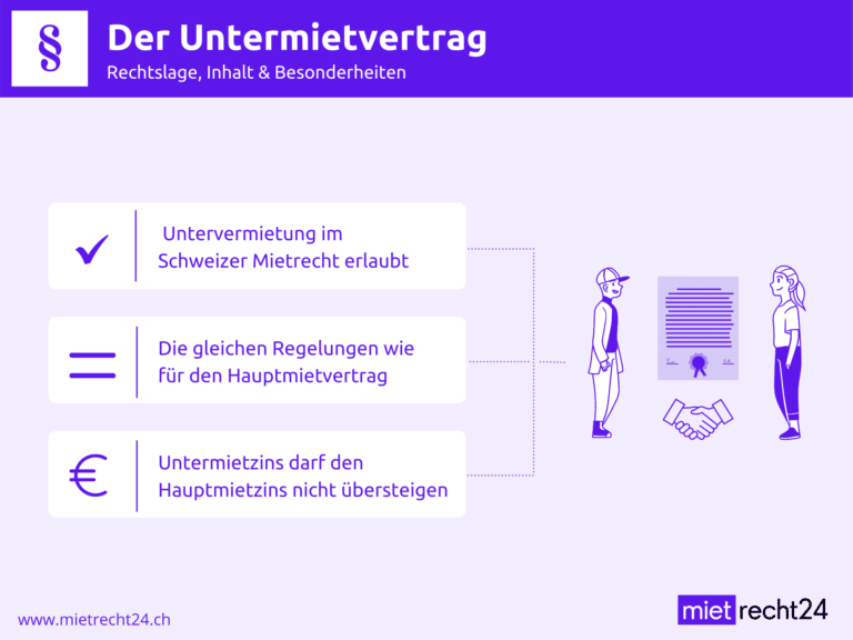 Infografik zur Rechtslage des Untermietvertrags