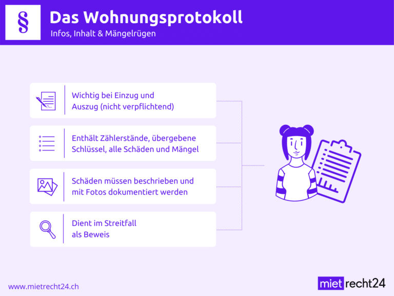Infografik zu Infos des Wohnungsprotokolls