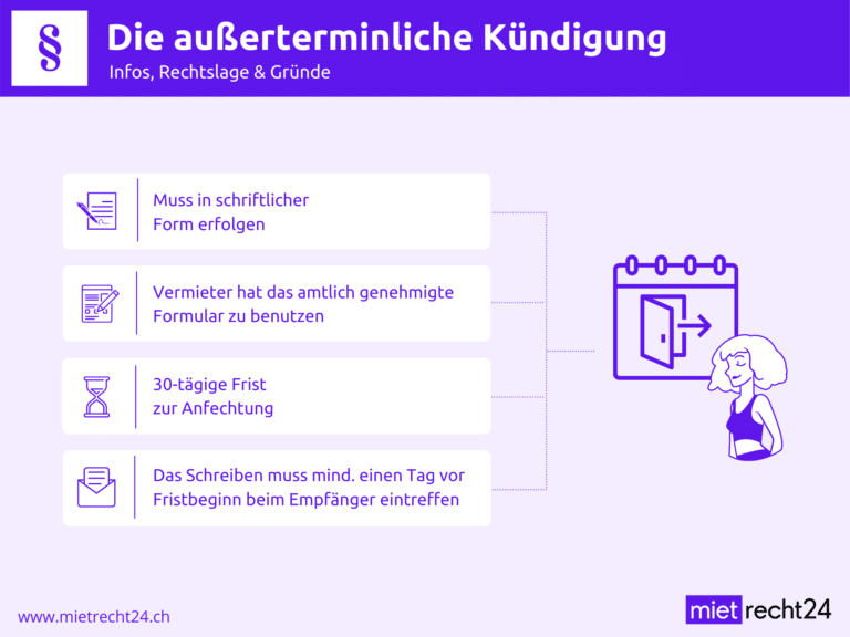 Infografik zu Infos der ausserterminliche Kündigung