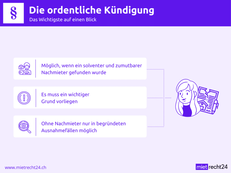Infografik zur ordentlichen Kündigung