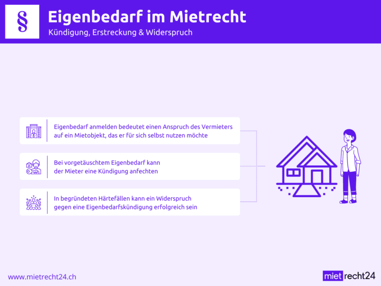 Infografik Eigenbedarf im Mietrecht