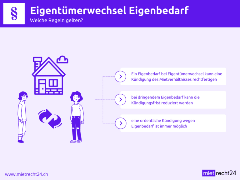 Infografik Eigentümerwechsel Eigenbedarf