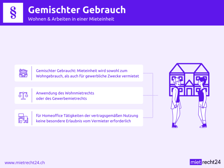 Infografik Gemischter Gebrauch