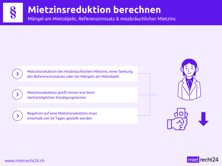 Infografik Mietzinsreduktion berechnen