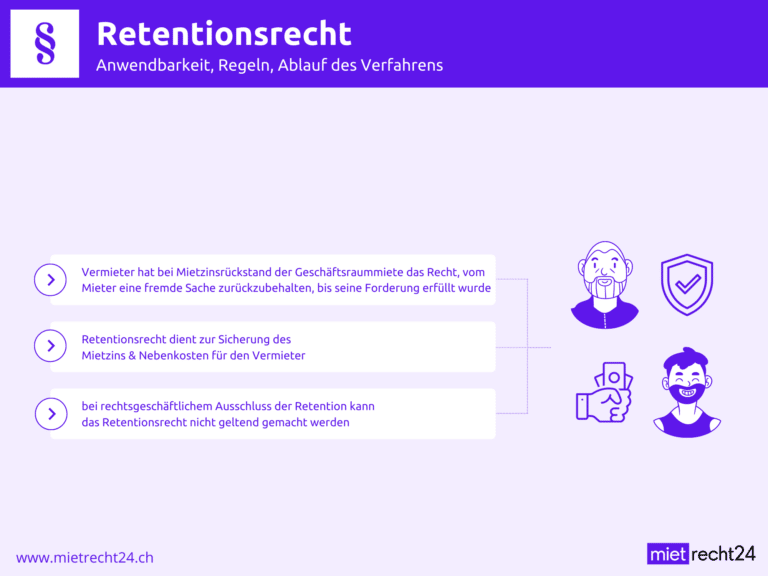 Infografik Retentionsrecht