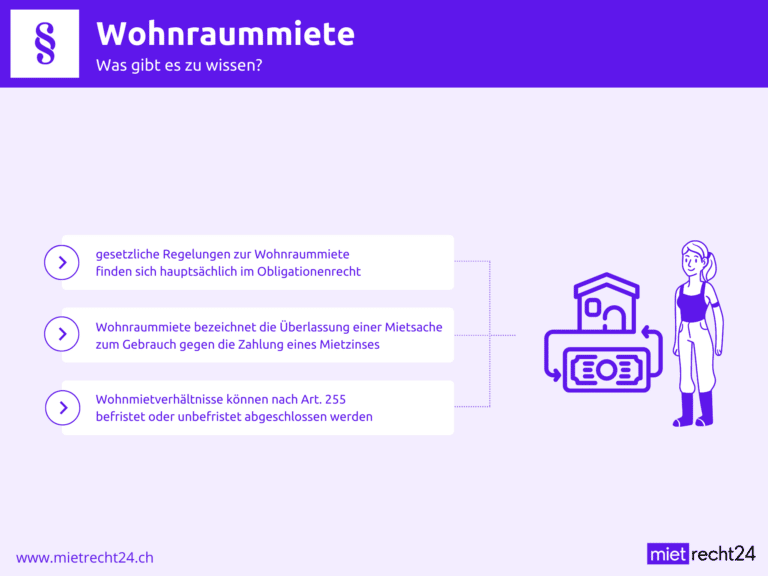 Infografik Wohnraummiete