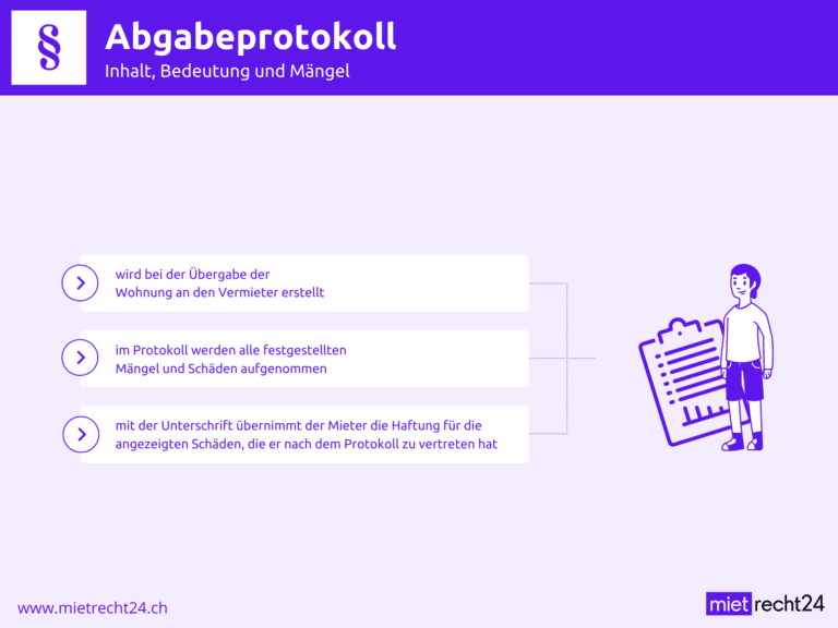 Infografik Abgabeprotokoll