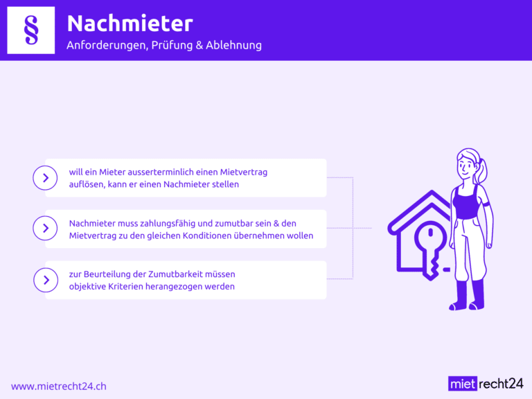 Infografik Nachmieter