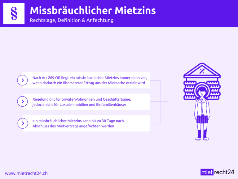 Infografik Missbräuchlicher Mietzins