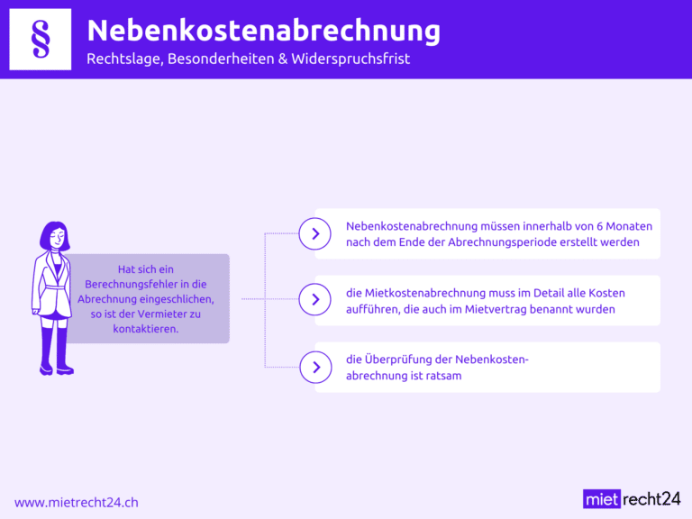 Infografik Nebenkostenabrechnung